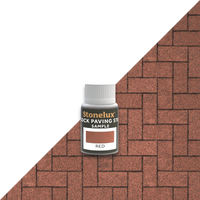 Block Paving Stain